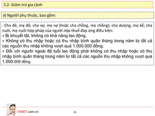 TANET.com.vn 61
d) Người phụ thuộc, bao gồm:
- Cha đẻ, mẹ đẻ; cha vợ, mẹ vợ (hoặc cha chồng, mẹ chồng); cha dượng, mẹ kế; cha
nuôi, mẹ nuôi hợp pháp của người nộp thuế đáp ứng điều kiện:
+ Bị khuyết tật, không có khả năng lao động.
+ Không có thu nhập hoặc có thu nhập bình quân tháng trong năm từ tất cả
các nguồn thu nhập không vượt quá 1.000.000 đồng.
+ Đối với người ngoài độ tuổi lao động phải không có thu nhập hoặc có thu
nhập bình quân tháng trong năm từ tất cả các nguồn thu nhập không vượt quá
1.000.000 đồng.
3.2- Giảm trừ gia cảnh
 