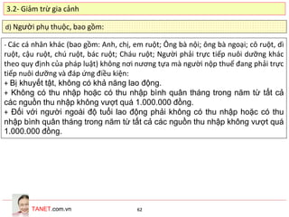 TANET.com.vn 62
d) Người phụ thuộc, bao gồm:
- Các cá nhân khác (bao gồm: Anh, chị, em ruột; Ông bà nội; ông bà ngoại; cô ruột, dì
ruột, cậu ruột, chú ruột, bác ruột; Cháu ruột; Người phải trực tiếp nuôi dưỡng khác
theo quy định của pháp luật) không nơi nương tựa mà người nộp thuế đang phải trực
tiếp nuôi dưỡng và đáp ứng điều kiện:
+ Bị khuyết tật, không có khả năng lao động.
+ Không có thu nhập hoặc có thu nhập bình quân tháng trong năm từ tất cả
các nguồn thu nhập không vượt quá 1.000.000 đồng.
+ Đối với người ngoài độ tuổi lao động phải không có thu nhập hoặc có thu
nhập bình quân tháng trong năm từ tất cả các nguồn thu nhập không vượt quá
1.000.000 đồng.
3.2- Giảm trừ gia cảnh
 