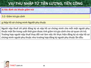 TANET.com.vn 68
g) Nộp hồ sơ chứng minh Người phụ thuộc
Người nộp thuế chỉ phải đăng ký và nộp hồ sơ chứng minh cho mỗi một người phụ
thuộc một lần trong suốt thời gian được tính giảm trừ gia cảnh cho cơ quan chi trả.
Trường hợp người nộp thuế thay đổi nơi làm việc thì thực hiện đăng ký và nộp hồ sơ
chứng minh người phụ thuộc như trường hợp đăng ký người phụ thuộc lần đầu
3.2- Giảm trừ gia cảnh
3) Xác định các khoản giảm trừ
VII/ THU NHẬP TỪ TIỀN LƯƠNG, TIỀN CÔNG
 