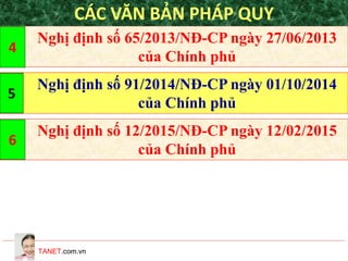 TANET.com.vn
Nghị định số 65/2013/NĐ-CP ngày 27/06/2013
của Chính phủ
4
CÁC VĂN BẢN PHÁP QUY
Nghị định số 91/2014/NĐ-CP ngày 01/10/2014
của Chính phủ
5
Nghị định số 12/2015/NĐ-CP ngày 12/02/2015
của Chính phủ
6
 