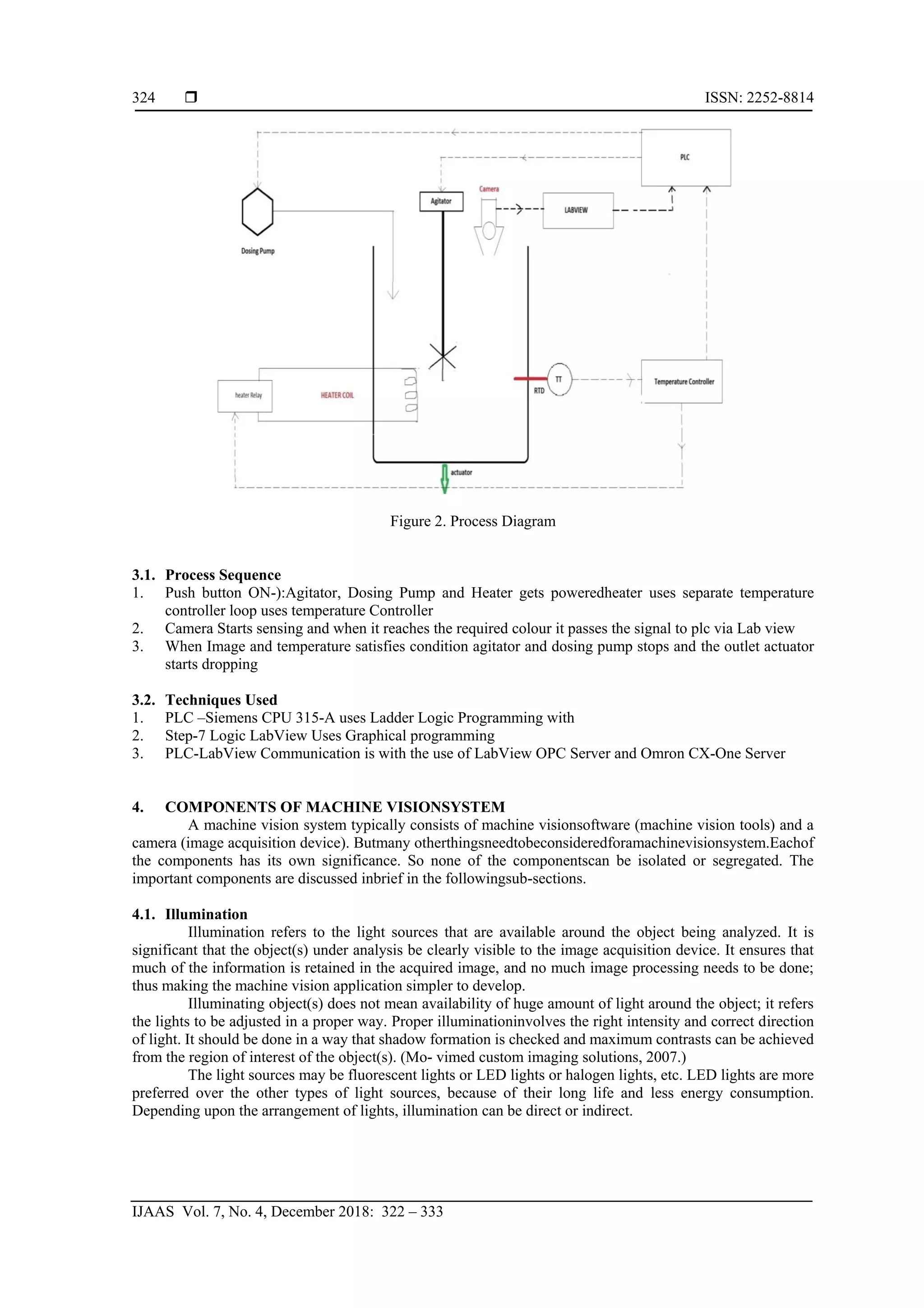  ISSN: 2252-8814
IJAAS Vol. 7, No. 4, December 2018: 322 – 333
324
Figure 2. Process Diagram
3.1. Process Sequence
1. Push button ON-):Agitator, Dosing Pump and Heater gets poweredheater uses separate temperature
controller loop uses temperature Controller
2. Camera Starts sensing and when it reaches the required colour it passes the signal to plc via Lab view
3. When Image and temperature satisfies condition agitator and dosing pump stops and the outlet actuator
starts dropping
3.2. Techniques Used
1. PLC –Siemens CPU 315-A uses Ladder Logic Programming with
2. Step-7 Logic LabView Uses Graphical programming
3. PLC-LabView Communication is with the use of LabView OPC Server and Omron CX-One Server
4. COMPONENTS OF MACHINE VISIONSYSTEM
A machine vision system typically consists of machine visionsoftware (machine vision tools) and a
camera (image acquisition device). Butmany otherthingsneedtobeconsideredforamachinevisionsystem.Eachof
the components has its own significance. So none of the componentscan be isolated or segregated. The
important components are discussed inbrief in the followingsub-sections.
4.1. Illumination
Illumination refers to the light sources that are available around the object being analyzed. It is
significant that the object(s) under analysis be clearly visible to the image acquisition device. It ensures that
much of the information is retained in the acquired image, and no much image processing needs to be done;
thus making the machine vision application simpler to develop.
Illuminating object(s) does not mean availability of huge amount of light around the object; it refers
the lights to be adjusted in a proper way. Proper illuminationinvolves the right intensity and correct direction
of light. It should be done in a way that shadow formation is checked and maximum contrasts can be achieved
from the region of interest of the object(s). (Mo- vimed custom imaging solutions, 2007.)
The light sources may be fluorescent lights or LED lights or halogen lights, etc. LED lights are more
preferred over the other types of light sources, because of their long life and less energy consumption.
Depending upon the arrangement of lights, illumination can be direct or indirect.
 