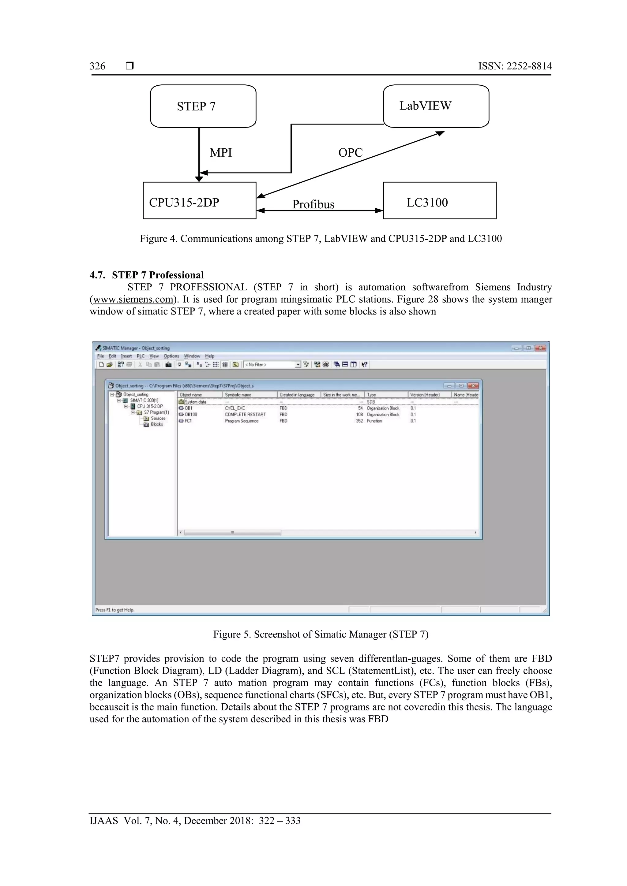  ISSN: 2252-8814
IJAAS Vol. 7, No. 4, December 2018: 322 – 333
326
Figure 4. Communications among STEP 7, LabVIEW and CPU315-2DP and LC3100
4.7. STEP 7 Professional
STEP 7 PROFESSIONAL (STEP 7 in short) is automation softwarefrom Siemens Industry
(www.siemens.com). It is used for program mingsimatic PLC stations. Figure 28 shows the system manger
window of simatic STEP 7, where a created paper with some blocks is also shown
Figure 5. Screenshot of Simatic Manager (STEP 7)
STEP7 provides provision to code the program using seven differentlan-guages. Some of them are FBD
(Function Block Diagram), LD (Ladder Diagram), and SCL (StatementList), etc. The user can freely choose
the language. An STEP 7 auto mation program may contain functions (FCs), function blocks (FBs),
organization blocks (OBs), sequence functional charts (SFCs), etc. But, every STEP 7 program must have OB1,
becauseit is the main function. Details about the STEP 7 programs are not coveredin this thesis. The language
used for the automation of the system described in this thesis was FBD
STEP 7 LabVIEW
MPI OPC
ProfibusCPU315-2DP LC3100
 