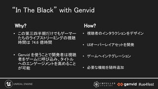#ue4fest#ue4fest
Why? 
• この第三四半期だけでもゲーマー
たちのライブストリーミングの視聴
時間は 74.6 億時間 
 
• Genvid を使うことで開発者は視聴
者をゲームに呼び込み、タイトル
へのエンゲージメントを高めること
が可能 
How? 
• 視聴者のインタラクションをデザイン 
 
• UIオーバーレイアセットを開発 
 
• ゲームへインテグレーション 
 
• 必要な機能を随時追加 
“In The Black” with Genvid  
 