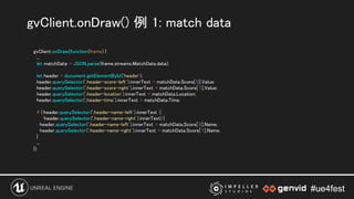 #ue4fest#ue4fest
gvClient.onDraw(function(frame) { 
... 
let matchData = JSON.parse(frame.streams.MatchData.data);  
 
let header = document.getElementById('header'); 
header.querySelector('.header-score-left').innerText = matchData.Score[0].Value; 
header.querySelector('.header-score-right' ).innerText = matchData.Score[1].Value; 
header.querySelector('.header-location').innerText = matchData.Location;  
header.querySelector('.header-time').innerText = matchData.Time; 
 
if (!header.querySelector('.header-name-left').innerText || 
!header.querySelector('.header-name-right' ).innerText) { 
header.querySelector('.header-name-left').innerText = matchData.Score[0].Name; 
header.querySelector('.header-name-right' ).innerText = matchData.Score[1].Name; 
} 
... 
}); 
gvClient.onDraw() 例 1: match data 
 