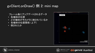 #ue4fest#ue4fest
フレーム毎にアップデートされるデータ 
• 各機体の位置 
• どの機体が今カメラに映されているか 
• 各機体の位置関係 (上下) 
• 倒されたか 
gvClient.onDraw() 例 2: mini map 
 