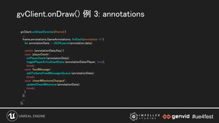 #ue4fest#ue4fest
gvClient.onDraw(function(frame) { 
... 
frame.annotations.GameAnnotations. forEach(annotation => { 
let annotationData = JSON.parse(annotation.data); 
 
switch (annotationData.Key) {  
case 'playerDeath': 
onPlayerDeath(annotationData); 
togglePlayerEntryDeadState (annotationData.Player, true); 
break; 
case 'feedMessage': 
addToGameFeedMessagesQueue (annotationData); 
break; 
case 'cheerMilestoneChanged' : 
updateCheerMilestone (annotationData); 
break; 
} 
}); 
... 
}); 
gvClient.onDraw() 例 3: annotations 
 