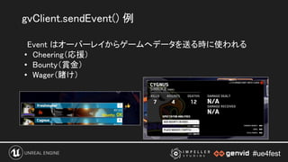 #ue4fest#ue4fest
Event はオーバーレイからゲームへデータを送る時に使われる 
• Cheering（応援） 
• Bounty（賞金） 
• Wager（賭け） 
gvClient.sendEvent() 例 
 