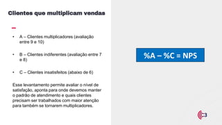 Clientes que multiplicam vendas
• A – Clientes multiplicadores (avaliação
entre 9 e 10)
• B – Clientes indiferentes (avaliação entre 7
e 8)
• C – Clientes insatisfeitos (abaixo de 6)
Esse levantamento permite avaliar o nível de
satisfação, aponta para onde devemos manter
o padrão de atendimento e quais clientes
precisam ser trabalhados com maior atenção
para também se tornarem multiplicadores.
%A – %C = NPS
 