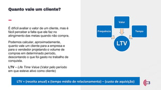 É difícil avaliar o valor de um cliente, mas é
fácil perceber a falta que ele faz no
atingimento das metas quando não compra.
Podemos calcular, aproximadamente,
quanto vale um cliente para a empresa e
para o vendedor projetando o volume de
compras em determinado período,
descontando o que foi gasto no trabalho de
conquista.
LTV – Life Time Value (Valor pelo período
em que esteve ativo como cliente)
Quanto vale um cliente?
LTV
Frequência
Valor
Tempo
LTV = (receita anual) x (tempo médio de relacionamento) – (custo de aquisição)
 