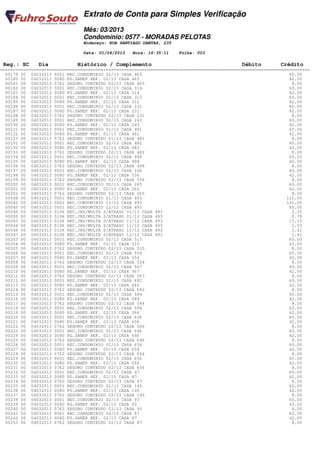 Extrato de Conta para Simples Verificação
                                Mês: 03/2013
                                Condomínio: 0577 - MORADAS PELOTAS
                                Endereço: RUA SANTIAGO DANTAS, 235

                                Data: 01/04/2013   Hora: 16:35:11    Folha: 003

 Reg.: SC     Dia            Histórico / Complemento                                         Débito         Crédito
========================================================================================================================
  00179 00 04032013 0001 REC.CONDOMINIO 02/13 CASA 465                                                          60.00
  00180 00 04032013 0080 PG.SANEP REF. 02/13 CASA 465                                                           42.00
  00181 00 04032013 0762 SEGURO CONTEUDO 02/13 CASA 465                                                          8.00
  00182 00 04032013 0001 REC.CONDOMINIO 02/13 CASA 314                                                          60.00
  00183 00 04032013 0080 PG.SANEP REF. 02/13 CASA 314                                                           42.00
  00184 00 04032013 0001 REC.CONDOMINIO 02/13 CASA 312                                                          60.00
  00185 00 04032013 0080 PG.SANEP REF. 02/13 CASA 312                                                           42.00
  00186 00 04032013 0001 REC.CONDOMINIO 02/13 CASA 231                                                          60.00
  00187 00 04032013 0080 PG.SANEP REF. 02/13 CASA 231                                                           42.00
  00188 00 04032013 0762 SEGURO CONTEUDO 02/13 CASA 231                                                          8.00
  00189 00 04032013 0001 REC.CONDOMINIO 02/13 CASA 243                                                          60.00
  00190 00 04032013 0080 PG.SANEP REF. 02/13 CASA 243                                                           42.00
  00121 00 04032013 0001 REC.CONDOMINIO 01/13 CASA 481                                                          60.00
  00122 00 04032013 0080 PG.SANEP REF. 01/13 CASA 481                                                           42.00
  00123 00 04032013 0762 SEGURO CONTEUDO 01/13 CASA 481                                                          8.00
  00191 00 04032013 0001 REC.CONDOMINIO 02/13 CASA 482                                                          60.00
  00192 00 04032013 0080 PG.SANEP REF. 02/13 CASA 482                                                           42.00
  00193 00 04032013 0762 SEGURO CONTEUDO 02/13 CASA 482                                                          8.00
  00194 00 04032013 0001 REC.CONDOMINIO 02/13 CASA 498                                                          60.00
  00195 00 04032013 0080 PG.SANEP REF. 02/13 CASA 498                                                           42.00
  00196 00 04032013 0762 SEGURO CONTEUDO 02/13 CASA 498                                                          8.00
  00197 00 04032013 0001 REC.CONDOMINIO 02/13 CASA 536                                                          60.00
  00198 00 04032013 0080 PG.SANEP REF. 02/13 CASA 536                                                           42.00
  00199 00 04032013 0762 SEGURO CONTEUDO 02/13 CASA 536                                                          8.00
  00200 00 04032013 0001 REC.CONDOMINIO 02/13 CASA 265                                                          60.00
  00201 00 04032013 0080 PG.SANEP REF. 02/13 CASA 265                                                           42.00
  00202 00 04032013 0762 SEGURO CONTEUDO 02/13 CASA 265                                                          8.00
  00048 00 04032013 0001 REC.CONDOMINIO 01/13 CASA 493                                                         110.00
  00042 00 04032013 0001 REC.CONDOMINIO 11/12 CASA 493                                                         141.00
  00045 00 04032013 0001 REC.CONDOMINIO 12/12 CASA 493                                                          60.00
  00049 00 04032013 0106 REC.JRS/MULTA S/ATRASO 01/13 CASA 493                                                   2.25
  00050 00 04032013 0106 REC.JRS/MULTA S/ATRASO 01/13 CASA 493                                                   0.79
  00043 00 04032013 0106 REC.JRS/MULTA S/ATRASO 11/12 CASA 493                                                  15.15
  00044 00 04032013 0106 REC.JRS/MULTA S/ATRASO 11/12 CASA 493                                                   1.53
  00046 00 04032013 0106 REC.JRS/MULTA S/ATRASO 12/12 CASA 493                                                   1.41
  00047 00 04032013 0106 REC.JRS/MULTA S/ATRASO 12/12 CASA 493                                                   1.41
  00203 00 04032013 0001 REC.CONDOMINIO 02/13 CASA 515                                                          60.00
  00204 00 04032013 0080 PG.SANEP REF. 02/13 CASA 515                                                           42.00
  00205 00 04032013 0762 SEGURO CONTEUDO 02/13 CASA 515                                                          8.00
  00206 00 04032013 0001 REC.CONDOMINIO 02/13 CASA 554                                                          60.00
  00207 00 04032013 0080 PG.SANEP REF. 02/13 CASA 554                                                           42.00
  00208 00 04032013 0762 SEGURO CONTEUDO 02/13 CASA 554                                                          8.00
  00209 00 04032013 0001 REC.CONDOMINIO 02/13 CASA 567                                                          60.00
  00210 00 04032013 0080 PG.SANEP REF. 02/13 CASA 567                                                           42.00
  00211 00 04032013 0762 SEGURO CONTEUDO 02/13 CASA 567                                                          8.00
  00212 00 04032013 0001 REC.CONDOMINIO 02/13 CASA 682                                                          60.00
  00213 00 04032013 0080 PG.SANEP REF. 02/13 CASA 682                                                           42.00
  00214 00 04032013 0762 SEGURO CONTEUDO 02/13 CASA 682                                                          8.00
  00215 00 04032013 0001 REC.CONDOMINIO 02/13 CASA 584                                                          60.00
  00216 00 04032013 0080 PG.SANEP REF. 02/13 CASA 584                                                           42.00
  00217 00 04032013 0762 SEGURO CONTEUDO 02/13 CASA 584                                                          8.00
  00218 00 04032013 0001 REC.CONDOMINIO 02/13 CASA 594                                                          60.00
  00219 00 04032013 0080 PG.SANEP REF. 02/13 CASA 594                                                           42.00
  00220 00 04032013 0001 REC.CONDOMINIO 02/13 CASA 606                                                          60.00
  00221 00 04032013 0080 PG.SANEP REF. 02/13 CASA 606                                                           42.00
  00222 00 04032013 0762 SEGURO CONTEUDO 02/13 CASA 606                                                          8.00
  00223 00 04032013 0001 REC.CONDOMINIO 02/13 CASA 646                                                          60.00
  00224 00 04032013 0080 PG.SANEP REF. 02/13 CASA 646                                                           42.00
  00225 00 04032013 0762 SEGURO CONTEUDO 02/13 CASA 646                                                          8.00
  00226 00 04032013 0001 REC.CONDOMINIO 02/13 CASA 654                                                          60.00
  00227 00 04032013 0080 PG.SANEP REF. 02/13 CASA 654                                                           42.00
  00228 00 04032013 0762 SEGURO CONTEUDO 02/13 CASA 654                                                          8.00
  00229 00 04032013 0001 REC.CONDOMINIO 02/13 CASA 656                                                          60.00
  00230 00 04032013 0080 PG.SANEP REF. 02/13 CASA 656                                                           42.00
  00231 00 04032013 0762 SEGURO CONTEUDO 02/13 CASA 656                                                          8.00
  00232 00 04032013 0001 REC.CONDOMINIO 02/13 CASA 47                                                           60.00
  00233 00 04032013 0080 PG.SANEP REF. 02/13 CASA 47                                                            42.00
  00234 00 04032013 0762 SEGURO CONTEUDO 02/13 CASA 47                                                           8.00
  00235 00 04032013 0001 REC.CONDOMINIO 02/13 CASA 145                                                          60.00
  00236 00 04032013 0080 PG.SANEP REF. 02/13 CASA 145                                                           42.00
  00237 00 04032013 0762 SEGURO CONTEUDO 02/13 CASA 145                                                          8.00
  00238 00 04032013 0001 REC.CONDOMINIO 02/13 CASA 93                                                           60.00
  00239 00 04032013 0080 PG.SANEP REF. 02/13 CASA 93                                                            42.00
  00240 00 04032013 0762 SEGURO CONTEUDO 02/13 CASA 93                                                           8.00
  00241 00 04032013 0001 REC.CONDOMINIO 02/13 CASA 87                                                           60.00
  00242 00 04032013 0080 PG.SANEP REF. 02/13 CASA 87                                                            42.00
  00243 00 04032013 0762 SEGURO CONTEUDO 02/13 CASA 87                                                           8.00
 