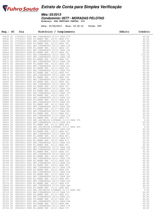 Extrato de Conta para Simples Verificação
                                Mês: 03/2013
                                Condomínio: 0577 - MORADAS PELOTAS
                                Endereço: RUA SANTIAGO DANTAS, 235

                                Data: 01/04/2013   Hora: 16:35:12    Folha: 009

 Reg.: SC     Dia            Histórico / Complemento                                         Débito         Crédito
========================================================================================================================
  00639 00 07032013 0001 REC.CONDOMINIO 02/13 CASA 672                                                          60.00
  00640 00 07032013 0080 PG.SANEP REF. 02/13 CASA 672                                                           42.00
  00641 00 07032013 0001 REC.CONDOMINIO 02/13 CASA 706                                                          60.00
  00642 00 07032013 0080 PG.SANEP REF. 02/13 CASA 706                                                           42.00
  00665 00 08032013 0001 REC.CONDOMINIO 02/13 CASA 134                                                          60.00
  00666 00 08032013 0080 PG.SANEP REF. 02/13 CASA 134                                                           42.00
  00667 00 08032013 0001 REC.CONDOMINIO 02/13 CASA 165                                                          60.00
  00668 00 08032013 0080 PG.SANEP REF. 02/13 CASA 165                                                           42.00
  00646 00 08032013 0001 REC.CONDOMINIO 02/13 CASA 181                                                         102.00
  00669 00 08032013 0001 REC.CONDOMINIO 02/13 CASA 192                                                          60.00
  00670 00 08032013 0080 PG.SANEP REF. 02/13 CASA 192                                                           42.00
  00671 00 08032013 0001 REC.CONDOMINIO 02/13 CASA 198                                                          60.00
  00672 00 08032013 0080 PG.SANEP REF. 02/13 CASA 198                                                           42.00
  00673 00 08032013 0001 REC.CONDOMINIO 02/13 CASA 223                                                          60.00
  00674 00 08032013 0080 PG.SANEP REF. 02/13 CASA 223                                                           42.00
  00675 00 08032013 0001 REC.CONDOMINIO 02/13 CASA 335                                                          60.00
  00676 00 08032013 0080 PG.SANEP REF. 02/13 CASA 335                                                           42.00
  00677 00 08032013 0001 REC.CONDOMINIO 02/13 CASA 336                                                          60.00
  00678 00 08032013 0080 PG.SANEP REF. 02/13 CASA 336                                                           42.00
  00679 00 08032013 0001 REC.CONDOMINIO 02/13 CASA 340                                                          60.00
  00680 00 08032013 0080 PG.SANEP REF. 02/13 CASA 340                                                           42.00
  00681 00 08032013 0001 REC.CONDOMINIO 02/13 CASA 347                                                          60.00
  00682 00 08032013 0080 PG.SANEP REF. 02/13 CASA 347                                                           42.00
  00683 00 08032013 0001 REC.CONDOMINIO 02/13 CASA 359                                                          60.00
  00684 00 08032013 0080 PG.SANEP REF. 02/13 CASA 359                                                           42.00
  00685 00 08032013 0001 REC.CONDOMINIO 02/13 CASA 375                                                          60.00
  00686 00 08032013 0080 PG.SANEP REF. 02/13 CASA 375                                                           42.00
  00687 00 08032013 0001 REC.CONDOMINIO 02/13 CASA 415                                                          60.00
  00688 00 08032013 0080 PG.SANEP REF. 02/13 CASA 415                                                           42.00
  00689 00 08032013 0001 REC.CONDOMINIO 02/13 CASA 441                                                          60.00
  00690 00 08032013 0080 PG.SANEP REF. 02/13 CASA 441                                                           42.00
  00691 00 08032013 0001 REC.CONDOMINIO 02/13 CASA 444                                                          60.00
  00692 00 08032013 0080 PG.SANEP REF. 02/13 CASA 444                                                           42.00
  00693 00 08032013 0001 REC.CONDOMINIO 02/13 CASA 643                                                          60.00
  00694 00 08032013 0080 PG.SANEP REF. 02/13 CASA 643                                                           42.00
  00648 00 08032013 0001 REC.CONDOMINIO 01/13 CASA 376                                                          60.00
  00649 00 08032013 0080 PG.SANEP REF. 01/13 CASA 376                                                           42.00
  00650 00 08032013 0106 REC.JRS/MULTA S/ATRASO 01/13 CASA 376                                                   3.62
  00651 00 08032013 0001 REC.CONDOMINIO 01/13 CASA 464                                                          60.00
  00652 00 08032013 0080 PG.SANEP REF. 01/13 CASA 464                                                           42.00
  00653 00 08032013 0106 REC.JRS/MULTA S/ATRASO 01/13 CASA 464                                                   3.62
  00695 00 08032013 0001 REC.CONDOMINIO 02/13 CASA 693                                                          60.00
  00696 00 08032013 0080 PG.SANEP REF. 02/13 CASA 693                                                           42.00
  00697 00 08032013 0001 REC.CONDOMINIO 02/13 CASA 461                                                          60.00
  00698 00 08032013 0080 PG.SANEP REF. 02/13 CASA 461                                                           42.00
  00699 00 08032013 0001 REC.CONDOMINIO 02/13 CASA 477                                                          60.00
  00700 00 08032013 0080 PG.SANEP REF. 02/13 CASA 477                                                           42.00
  00701 00 08032013 0001 REC.CONDOMINIO 02/13 CASA 451                                                          60.00
  00702 00 08032013 0080 PG.SANEP REF. 02/13 CASA 451                                                           42.00
  00645 00 08032013 0001 REC.CONDOMINIO 02/13 CASA 242                                                         102.00
  00703 00 08032013 0001 REC.CONDOMINIO 02/13 CASA 316                                                          60.00
  00704 00 08032013 0080 PG.SANEP REF. 02/13 CASA 316                                                           42.00
  00705 00 08032013 0001 REC.CONDOMINIO 02/13 CASA 237                                                          60.00
  00706 00 08032013 0080 PG.SANEP REF. 02/13 CASA 237                                                           42.00
  00707 00 08032013 0001 REC.CONDOMINIO 02/13 CASA 104                                                          60.00
  00708 00 08032013 0080 PG.SANEP REF. 02/13 CASA 104                                                           42.00
  00709 00 08032013 0001 REC.CONDOMINIO 02/13 CASA 092                                                          60.00
  00710 00 08032013 0080 PG.SANEP REF. 02/13 CASA 092                                                           42.00
  00711 00 08032013 0001 REC.CONDOMINIO 02/13 CASA 278                                                          60.00
  00712 00 08032013 0080 PG.SANEP REF. 02/13 CASA 278                                                           42.00
  00713 00 08032013 0001 REC.CONDOMINIO 02/13 CASA 518                                                          60.00
  00714 00 08032013 0080 PG.SANEP REF. 02/13 CASA 518                                                           42.00
  00715 00 08032013 0001 REC.CONDOMINIO 02/13 CASA 499                                                          60.00
  00716 00 08032013 0080 PG.SANEP REF. 02/13 CASA 499                                                           42.00
  00717 00 08032013 0001 REC.CONDOMINIO 02/13 CASA 539                                                          60.00
  00718 00 08032013 0080 PG.SANEP REF. 02/13 CASA 539                                                           42.00
  00654 00 08032013 0001 REC.CONDOMINIO 01/13 CASA 484                                                          60.00
  00655 00 08032013 0080 PG.SANEP REF. 01/13 CASA 484                                                           42.00
  00656 00 08032013 0106 REC.JRS/MULTA S/ATRASO 01/13 CASA 484                                                   3.62
  00719 00 08032013 0001 REC.CONDOMINIO 02/13 CASA 511                                                          60.00
  00720 00 08032013 0080 PG.SANEP REF. 02/13 CASA 511                                                           42.00
  00721 00 08032013 0001 REC.CONDOMINIO 02/13 CASA 551                                                          60.00
  00722 00 08032013 0080 PG.SANEP REF. 02/13 CASA 551                                                           42.00
  00723 00 08032013 0001 REC.CONDOMINIO 02/13 CASA 684                                                          60.00
  00724 00 08032013 0080 PG.SANEP REF. 02/13 CASA 684                                                           42.00
  00725 00 08032013 0001 REC.CONDOMINIO 02/13 CASA 579                                                          60.00
  00726 00 08032013 0080 PG.SANEP REF. 02/13 CASA 579                                                           42.00
 