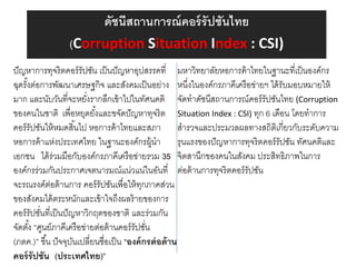 ดัชนีสถานการณ์คอร์รัปชันไทย
(Corruption Situation Index : CSI)
ปัญหาการทุจริตคอร์รัปชัน เป็นปัญหาอุปสรรคที่
ฉุดรั้งต่อการพ...