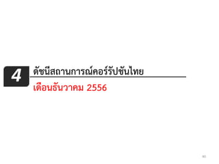 4 ดัชนีสถานการณ์คอร์รัปชันไทย
เดือนธันวาคม 2556
40
 