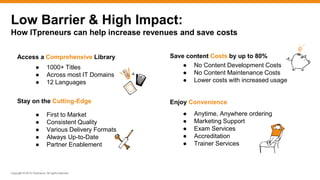 Copyright © 2015 ITpreneurs. All rights reserved.
Low Barrier & High Impact:
How ITpreneurs can help increase revenues and...
