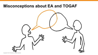 Copyright © 2015 ITpreneurs. All rights reserved.
Misconceptions about EA and TOGAF
 