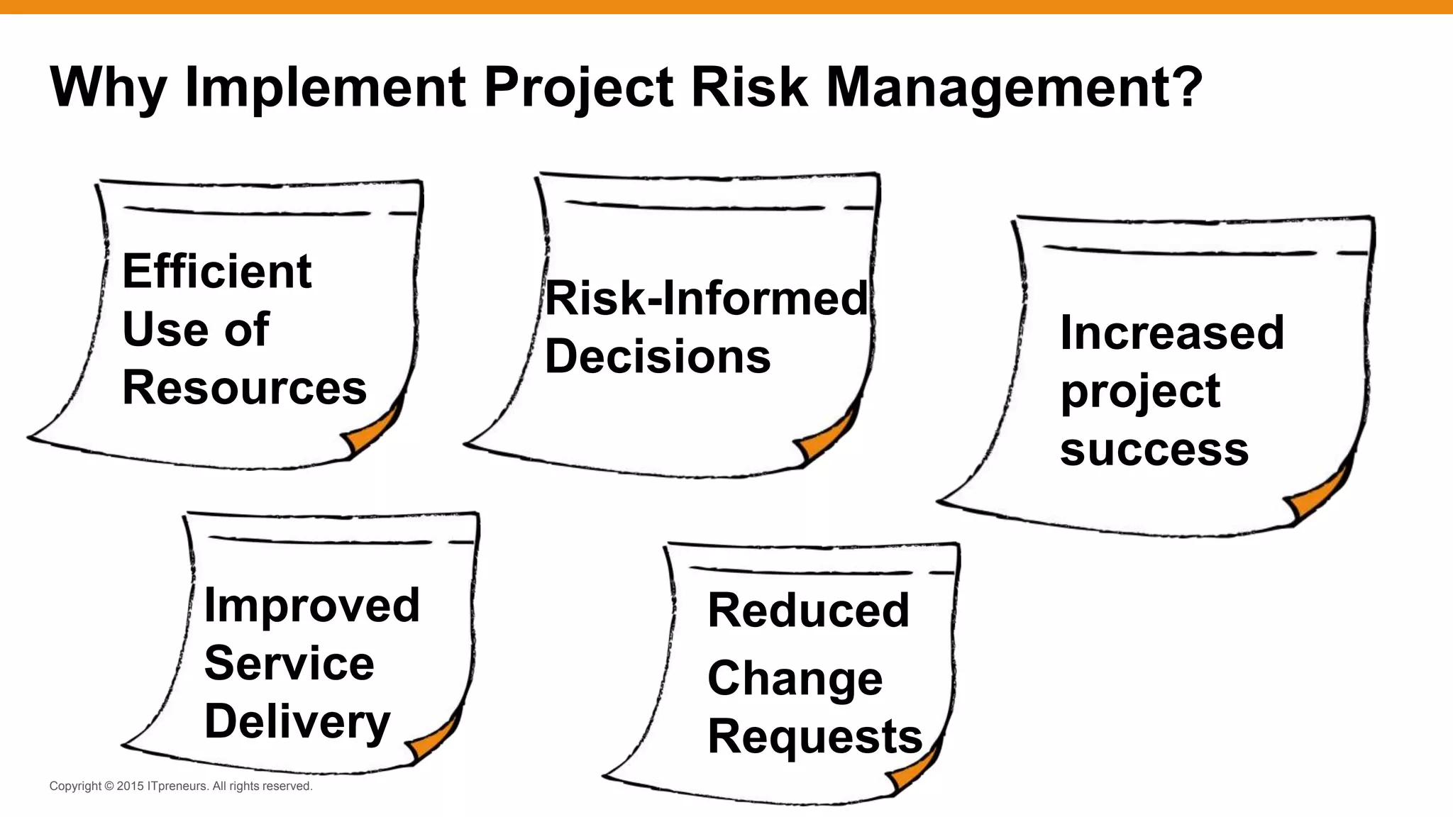 Copyright © 2015 ITpreneurs. All rights reserved.
Why Implement Project Risk Management?
Efficient
Use of
Resources
Improved
Service
Delivery
Risk-Informed
Decisions Increased
project
success
Reduced
Change
Requests
 