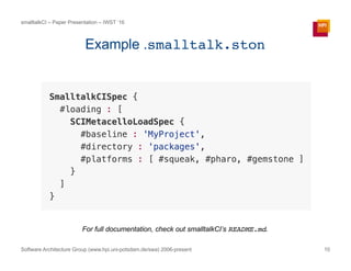 Software Architecture Group (www.hpi.uni-potsdam.de/swa) 2006-present
smalltalkCI – Paper Presentation – IWST ‘16
Example ...