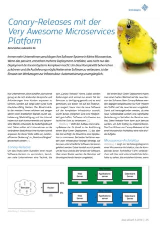 | 25
www.ijug.eu
iii
iiiiii
iii
Java aktuell 3-2016
Canary-Releases mit der
Very Awesome Micro­services
Platform
Bernd Zut...