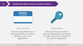 2 Authentication versus Authorization
Jonathan LeBlanc • Director of Developer Advocacy @ Box • Twitter: @jcleblanc • Email: jleblanc@box.com
Authentication
Services, specifications, or
processes that are used to
identify a user or an
application.
Authorization
Processes that are used to
grant an application permission
to make requests on behalf of
the user or application.
 