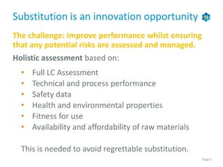 Page 5
Substitution is an innovation opportunity
The challenge: Improve performance whilst ensuring
that any potential risks are assessed and managed.
Holistic assessment based on:
• Full LC Assessment
• Technical and process performance
• Safety data
• Health and environmental properties
• Fitness for use
• Availability and affordability of raw materials
This is needed to avoid regrettable substitution.
 