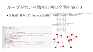 ループがない⇔隣接行列の全固有値が0
• 固有値計算のためにnumpyを使用
 
