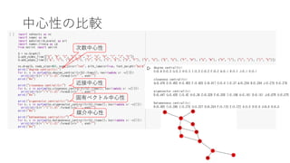 中心性の比較
次数中心性
近接中心性
固有ベクトル中心性
媒介中心性
 