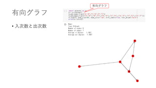 有向グラフ
• 入次数と出次数
有向グラフ
 