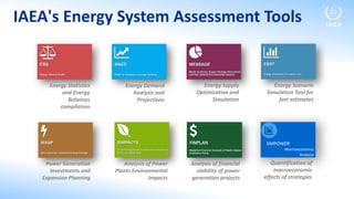 IAEA's Energy System Assessment Tools
Energy Statistics
and Energy
Balances
compilation
Energy Demand
Analysis and
Project...