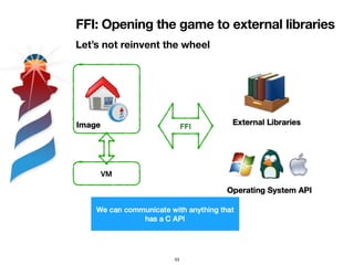 FFI: Opening the game to external libraries
Let’s not reinvent the wheel
53
 