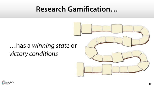 Let s Play How Blizzard Entertainment Harnesses Gamification By Jason 