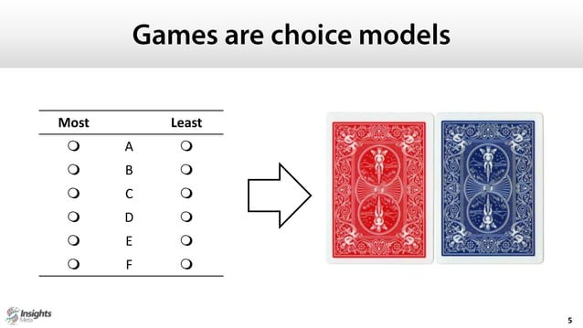 Let s Play How Blizzard Entertainment Harnesses Gamification By Jason 