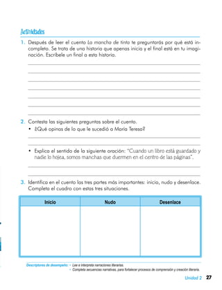 27Unidad 2
Descriptores de desempeño:	• Lee e interpreta narraciones literarias.
• Completa secuencias narrativas, para fortalecer procesos de comprensión y creación literaria.
1.	 Después de leer el cuento La mancha de tinta te preguntarás por qué está in-
completo. Se trata de una historia que apenas inicia y el final está en tu imagi-
nación. Escríbele un final a esta historia.
	
	
	
	
	
	
	
2.	 Contesta las siguientes preguntas sobre el cuento.
•	 ¿Qué opinas de lo que le sucedió a María Teresa?
•	 Explica el sentido de la siguiente oración: “Cuando un libro está guardado y
nadie lo hojea, somos manchas que duermen en el centro de las páginas”.
3.	 Identifica en el cuento las tres partes más importantes: inicio, nudo y desenlace.
Completa el cuadro con estas tres situaciones.
Inicio Nudo Desenlace

 