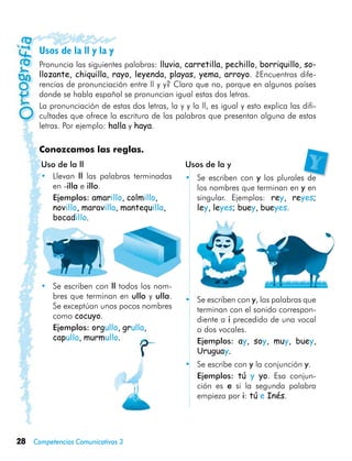 28 Competencias Comunicativas 3
Usos de la ll y la y
Pronuncia las siguientes palabras: lluvia, carretilla, pechillo, borriquillo, so-
llozante, chiquilla, rayo, leyenda, playas, yema, arroyo. ¿Encuentras dife-
rencias de pronunciación entre ll y y? Claro que no, porque en algunos países
donde se habla español se pronuncian igual estas dos letras.
La pronunciación de estas dos letras, la y y la ll, es igual y esto explica las difi-
cultades que ofrece la escritura de las palabras que presentan alguna de estas
letras. Por ejemplo: halla y haya.
Conozcamos las reglas.
Uso de la ll
•	 Llevan ll las palabras terminadas
en -illa e illo.
	 Ejemplos: amarillo, colmillo,
novillo, maravilla, mantequilla,
bocadillo.
•	 Se escriben con ll todos los nom-
bres que terminan en ullo y ulla.
Se exceptúan unos pocos nombres
como cocuyo.
	 Ejemplos: orgullo, grulla,
capullo, murmullo.
Usos de la y
•	 Se escriben con y los plurales de
los nombres que terminan en y en
singular. Ejemplos: rey, reyes;
ley, leyes; buey, bueyes.
•	 Se escriben con y, las palabras que
terminan con el sonido correspon-
diente a i precedido de una vocal
o dos vocales.
	 Ejemplos: ay, soy, muy, buey,
Uruguay.
•	 Se escribe con y la conjunción y.
	 Ejemplos: tú y yo. Esa conjun-
ción es e si la segunda palabra
empieza por i: tú e Inés.
 