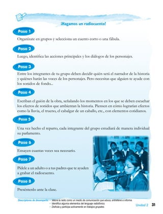 31Unidad 2
Paso 1
Paso 5
Paso 6
Paso 7
Paso 8
Paso 2
Paso 3
Paso 4
Descriptores de desempeño:	• Valora la radio como un medio de comunicación que educa, entretiene e informa.
• Identifica algunos elementos del lenguaje radiofónico.
• Disfruta y participa activamente en trabajos grupales.
¡Hagamos un radiocuento!
Organízate en grupos y selecciona un cuento corto o una fábula.
Luego, identifica las acciones principales y los diálogos de los personajes.
Entre los integrantes de tu grupo deben decidir quién será el narrador de la historia
y quiénes harán las voces de los personajes. Pero necesitas que alguien te ayude con
los sonidos de fondo...
Escriban el guión de la obra, señalando los momentos en los que se deben escuchar
los efectos de sonidos que ambientan la historia. Piensen en cómo lograrían efectos
como la lluvia, el trueno, el cabalgar de un caballo, etc., con elementos cotidianos.
Una vez hecho el reparto, cada integrante del grupo estudiará de manera individual
su parlamento.
Ensayen cuantas veces sea necesario.
Pídele a un adulto o a tus padres que te ayuden
a grabar el radiocuento.
Preséntenlo ante la clase.
 
