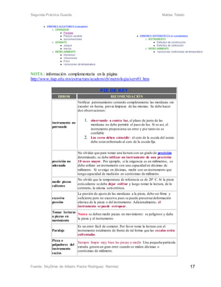 Segunda práctica guiada - Instrumentos de medición 1 unidad 4 | DOC