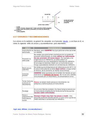 Segunda práctica guiada - Instrumentos de medición 1 unidad 4 | DOC