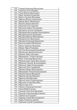 134. Умриш Олександр Васильович
135. Урунова Лола Тахирівна
136. Ухаль Василь Васильович
137. Фаєр Людмила Олексіївна
138. Фанта Антоніна Вікторівна
139. Фарзаєв Вадим Алахмедович
140. Фаюра Павло Михайлович
141. Федина Дмитро Іванович
142. Федитник Олег Іванович
143. Федонюк Кирило Русланович
144. Федоренко Антон Сергійович
145. Федоренко Володимир Олександрович
146. Федорков Артем Дмитрович
147. Федоров Микола Миколайович
148. Федоров Олег Васильович
149. Федорук Олександр Вадимович
150. Федотов Данило Вадимович
151. Феняк Анжеліка Вадимівна
152. Фещук Марта Романівна
153. Фєтєско Володимир Олексійович
154. Филимонов Дмитро Олегович
155. Фіданян Діана Арсенівна
156. Філімоненко Тетяна Сергіївна
157. Філіп Олександр Васильович
158. Філіповський Сергій Ярославович
159. Філіппова Наталія Володимирівна
160. Філіпська Діана Олександрівна
161. Філончук Олег Андрійович
162. Філюков Вадим Вячеславович
163. Фіндюкевич РоманОлександрович
164. Фомічов Артем Федорович
165. Франчук БогданПетрович
166. Франчук Яна Василівна
167. Фролов Антон Олександрович
168. Фрусевич Тетяна Василівна
169. Фуклєв Іван Ілліч
170. Хабчук Олександр Олегович
171. Хазов Юрій Ігорович
172. Халаджи Анастасія Вікторівна
173. Хамуляк Олександр Ярославович
174. Ханіков Ілля Ігорович
175. Харенко Сергій Володимирович
176. Харук Роман Богданович
177. Харченко Сергій Геннадійович
 