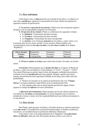 7.1. Ética individual.
Como hemos visto, el alma preexiste en el mundo de las ideas, y su objetivo en
esta vida es purificarse, separarse lo más posible del cuerpo. Platón nos propone los
siguientes caminos de purificación:
1º. La ascesis o represión de las pasiones: Platón tiene una concepción negativa
del placer y de la corporalidad (comparar con Nietzsche).
2º. El ejercicio de las virtudes. Platón va a diferenciar las siguientes virtudes:
• La Sabiduría: Virtud propia del alma racional.
• La Fortaleza: Virtud propia del alma irascible.
• La Templanza: Virtud propia del alma concupiscible.
• La Justicia: es la virtud que armoniza las tres almas y, como vamos a ver,
la armonía entre las tres clases sociales. Como veremos, Platón establece una
correspondencia entre los tres tipos de alma y las tres clases sociales de la utópica
“República”:
Clases Sociales Productores Guerreros Filósofos
Virtudes Templanza Fortaleza Sabiduría
Almas Concupiscible Irascible Racional
3º. El tercer camino es el amor, pero sobre todo el amor a las ideas, no el amor
carnal.
Conclusión: Platón propone que el destino del alma es el regreso al Mundo de
las Ideas, y sobre esto nos hablan en varios diálogos, el “Fedro”, “Gorgias”, “Fedón”.
Nos cuenta Platón que en primer lugar el alma será juzgada, recibiendo una sentencia
conforme al nivel de purificación que haya logrado. Después, aquellos que hayan
logrado una purificación total regresarán al Mundo de las Ideas, pero caben otras dos
posibilidades:
• Primero los iniciados en el camino de purificación irán a los “Campos
Eliseos”, un lugar paradisíaco según Platón, pero no absolutamente feliz.
• Para aquellas almas que no hayan logrado purificación alguna, Platón
propone el castigo del infierno con atroz sufrimiento.
A diferencia del Cristianismo, Platón propone que los dos últimos destinos no
son definitivos, las almas se reencarnarían y le serían asignados nuevos destinos,
atendiendo al mayor o menor nivel de responsabilidad moral que hubieran alcanzado en
la vida anterior.
7.2. Ética Social.
Para Platón, igual que para Aristóteles, el hombre alcanza su máxima realización
en la vida social. La sociedad tiene una función humanizadora, el hombre sociable por
naturaleza y en sociedad alcanza su perfección (diferente a Rousseau).
Como hemos visto, en la utopía platónica de la “Republica”, los gobernantes
deben ser filósofos, dado que sólo ellos pueden alcanzar el bien y así evitar la
12
 