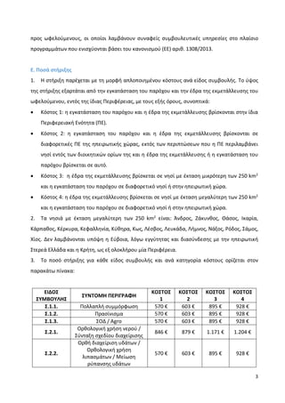 3
προς ωφελούμενους, οι οποίοι λαμβάνουν συναφείς συμβουλευτικές υπηρεσίες στο πλαίσιο
προγραμμάτων που ενισχύονται βάσει του κανονισμού (ΕΕ) αριθ. 1308/2013.
Ε. Ποσά στήριξης
1. Η στήριξη παρέχεται με τη μορφή απλοποιημένου κόστους ανά είδος συμβουλής. Το ύψος
της στήριξης εξαρτάται από την εγκατάσταση του παρόχου και την έδρα της εκμετάλλευσης του
ωφελούμενου, εντός της ίδιας Περιφέρειας, με τους εξής όρους, συνοπτικά:
 Κόστος 1: η εγκατάσταση του παρόχου και η έδρα της εκμετάλλευσης βρίσκονται στην ίδια
Περιφερειακή Ενότητα (ΠΕ).
 Κόστος 2: η εγκατάσταση του παρόχου και η έδρα της εκμετάλλευσης βρίσκονται σε
διαφορετικές ΠΕ της ηπειρωτικής χώρας, εκτός των περιπτώσεων που η ΠΕ περιλαμβάνει
νησί εντός των διοικητικών ορίων της και η έδρα της εκμετάλλευσης ή η εγκατάσταση του
παρόχου βρίσκεται σε αυτό.
 Κόστος 3: η έδρα της εκμετάλλευσης βρίσκεται σε νησί με έκταση μικρότερη των 250 km2
και η εγκατάσταση του παρόχου σε διαφορετικό νησί ή στην ηπειρωτική χώρα.
 Κόστος 4: η έδρα της εκμετάλλευσης βρίσκεται σε νησί με έκταση μεγαλύτερη των 250 km2
και η εγκατάσταση του παρόχου σε διαφορετικό νησί ή στην ηπειρωτική χώρα.
2. Τα νησιά με έκταση μεγαλύτερη των 250 km2
είναι: Άνδρος, Ζάκυνθος, Θάσος, Ικαρία,
Κάρπαθος, Κέρκυρα, Κεφαλληνία, Κύθηρα, Κως, Λέσβος, Λευκάδα, Λήμνος, Νάξος, Ρόδος, Σάμος,
Χίος. Δεν λαμβάνονται υπόψη η Εύβοια, λόγω εγγύτητας και διασύνδεσης με την ηπειρωτική
Στερεά Ελλάδα και η Κρήτη, ως εξ ολοκλήρου μία Περιφέρεια.
3. Το ποσό στήριξης για κάθε είδος συμβουλής και ανά κατηγορία κόστους ορίζεται στον
παρακάτω πίνακα:
ΕΙΔΟΣ
ΣΥΜΒΟΥΛΗΣ
ΣΥΝΤΟΜΗ ΠΕΡΙΓΡΑΦΗ
ΚΟΣΤΟΣ
1
ΚΟΣΤΟΣ
2
ΚΟΣΤΟΣ
3
ΚΟΣΤΟΣ
4
Σ.1.1. Πολλαπλή συμμόρφωση 570 € 603 € 895 € 928 €
Σ.1.2. Πρασίνισμα 570 € 603 € 895 € 928 €
Σ.1.3. ΣΟΔ / Agro 570 € 603 € 895 € 928 €
Σ.2.1.
Ορθολογική χρήση νερού /
Σύνταξη σχεδίου διαχείρισης
846 € 879 € 1.171 € 1.204 €
Σ.2.2.
Ορθή διαχείριση υδάτων /
Ορθολογική χρήση
λιπασμάτων / Μείωση
ρύπανσης υδάτων
570 € 603 € 895 € 928 €
 