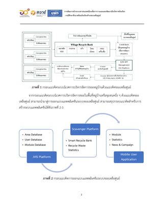 2
การพัฒนากลไกระบบสารสนเทศเมืองเพื่อการวางแผนและพัฒนาเมืองโคราชอัจฉริยะ
: กรณีศึกษาสิ่งแวดล้อมอัจฉริยะด้านขยะเหลือศูนย์
ภา...
