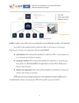 3
การพัฒนากลไกระบบสารสนเทศเมืองเพื่อการวางแผนและพัฒนาเมืองโคราชอัจฉริยะ
: กรณีศึกษาสิ่งแวดล้อมอัจฉริยะด้านขยะเหลือศูนย์
ภา...