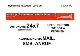 MONITORING IN ACTION – LET’S GO!
AUTONOME 24x7
ÜBERWACHUNG
ALAMIERUNG VIA MAIL,
SMS, ANRUF
UFFF, HOUSTON
WE GOT A
PROBLEM!
 