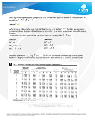 03. gráficos por variable | PDF