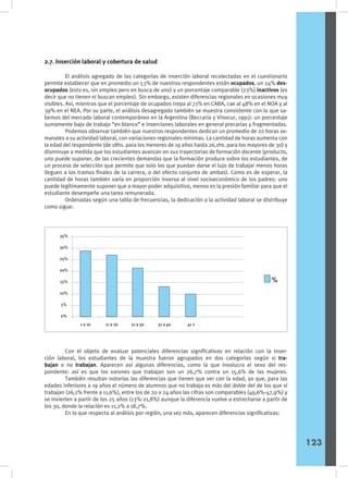 2.7. Inserción laboral y cobertura de salud
	 El análisis agregado de las categorías de inserción laboral recolectadas en el cuestionario
permite establecer que en promedio un 53% de nuestros respondentes están ocupados, un 24% des-
ocupados (esto es, sin empleo pero en busca de uno) y un porcentaje comparable (23%) inactivos (es
decir que no tienen ni buscan empleo). Sin embargo, existen diferencias regionales en ocasiones muy
visibles. Así, mientras que el porcentaje de ocupados trepa al 71% en CABA, cae al 48% en el NOA y al
39% en el NEA. Por su parte, el análisis desagregado también se muestra consistente con lo que sa-
bemos del mercado laboral contemporáneo en la Argentina (Beccaria y Vinocur, 1991): un porcentaje
sumamente bajo de trabajo “en blanco” e inserciones laborales en general precarias y fragmentadas.
	 Podemos observar también que nuestros respondentes dedican un promedio de 22 horas se-
manales a su actividad laboral, con variaciones regionales mínimas. La cantidad de horas aumenta con
la edad del respondente (de 18hs. para los menores de 19 años hasta 26,1hs. para los mayores de 30) y
disminuye a medida que los estudiantes avanzan en sus trayectorias de formación docente (producto,
uno puede suponer, de las crecientes demandas que la formación produce sobre los estudiantes, de
un proceso de selección que permite que solo los que puedan darse el lujo de trabajar menos horas
lleguen a los tramos finales de la carrera, o del efecto conjunto de ambas). Como es de esperar, la
cantidad de horas también varía en proporción inversa al nivel socioeconómico de los padres: uno
puede legítimamente suponer que a mayor poder adquisitivo, menos es la presión familiar para que el
estudiante desempeñe una tarea remunerada.
	 Ordenadas según una tabla de frecuencias, la dedicación a la actividad laboral se distribuye
como sigue:
	 Con el objeto de evaluar potenciales diferencias significativas en relación con la inser-
ción laboral, los estudiantes de la muestra fueron agrupados en dos categorías según si tra-
bajan o no trabajan. Aparecen así algunas diferencias, como la que involucra el sexo del res-
pondente: así es que los varones que trabajan son un 26,7% contra un 15,6% de las mujeres.
	 También resultan notorias las diferencias que tienen que ver con la edad, ya que, para las
edades inferiores a 19 años el número de alumnos que no trabaja es más del doble del de los que sí
trabajan (26,1% frente a 11,6%), entre los de 20 a 24 años las cifras son comparables (49,6%-47,9%) y
se invierten a partir de los 25 años (13%-21,8%) aunque la diferencia vuelve a estrecharse a partir de
los 30, donde la relación es 11,2% a 18,7%.
	 En lo que respecta al análisis por región, una vez más, aparecen diferencias significativas:
35%
30%
25%
20%
15%
10%
5%
0%
1 a 10 11 a 20 21 a 30 31 a 40 41 +
%
123
 