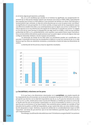 en al menos algunas percepciones y actitudes.
	 Así, un 77,1% manifiesta que estudiar en el instituto ha significado una reorganización im-
portante de su vida social y familiar (valores que alcanzan casi el 85% en NOA y NEA), especialmente
para aquellos que lo hacen en ISFD públicos o que provienen de familias con menor nivel educativo y
socioeconómico (por contraste, la clase de carrera docente que se cursa no parece tener una influen-
cia significativa en esta percepción). En el mismo sentido, la mayor parte de los respondentes marcan
una diferencia notable entre ellos y sus contemporáneos que no siguen una carrera: la afirmación “mi
vida en general no es muy distinta de la de la gente de mi edad que no estudia una carrera” es negada
en el 61,9% de los casos (aunque la impugnación sea algo menor en el NOA, o entre los que estudian
profesorado de EGB 1 y 2) y, predeciblemente, entre aquellos cuyos padres tienen mayor nivel educa-
tivo o socioeconómico (de quienes puede pensarse que sus pares siguen carreras de alguna clase que
configuran demandas similares a las de nuestros encuestados).
	 Las demandas de tiempo de los ISFD sobre sus estudiantes pueden ser cuantificadas con
precisión: el promedio de horas que los estudiantes le dedican a cursar sus carreras es de 21,1 y cabe
destacar que las cifras son altamente constantes y consistentes a través de todas las dimensiones de
análisis.
	 La distribución de frecuencias arroja los siguientes resultados:
50%
45%
40%
35%
30%
25%
20%
15%
10%
5%
0%
1 a 10 11 a 20 21 a 30 31 a 40 41 +
%
5.2 Sociabilidad y relaciones con los pares
	 En lo que hace a las dimensiones relacionadas con la sociabilidad, una amplia mayoría de
los respondentes (61,5%) acuerdan con la sensación de pasarla muy bien en el ISFD al que concurren,
percepción que decrece con la edad del respondente (cae de un 73,7% para los menores de 20 años
a 55% en los 25 años, donde parece estar el punto de inflexión) y a medida que avanza la carrera (de
un 69,8% para los que se encuentran comenzando a un 58,5% al promediar la carrera y a un 55,2%
para los que se encuentran en las fases finales). Esta sensación parece también ser sensible al nivel
educativo de los padres y al NSE del respondente, ya que cuanto más altos son estos niveles la satis-
facción declarada es mayor. Asimismo, el grado de satisfacción es considerablemente mayor en ISFD
“pequeños” -de menos de 400 alumnos- que en los med medianos y grandes (64,9% contra 58,2% y
59% respectivamente).
	 Sinembargo,unaafirmaciónmásambiciosacomo“elinstitutoesunagranfamilia”encuentraen
134
 