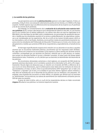7. La cuestión de las prácticas
	 Las percepciones acerca de las prácticas docentes aparecen como algo irregulares. Si bien, en
promedio, el 68,4% tiene una evaluación abiertamente positiva de las mismas, en el NOA la cifra baja
al 48,6%. También aparece aquí una diferencia entre las evaluaciones de las mujeres (70,1% positivas)
y las de los varones (63% positivas).
	 Sin embargo, es consistentemente alta la evaluación de la articulación entre materias teóri-
cas y prácticas (82%), aunque cabe destacar que la desaprobación abierta es del 18%, lo cual muestra
que es una cuestión que no admite indiferencia. Los valores más altos son aquí los registrados en el
NEA (89%) y los más bajos los del GBA (79%) y notablemente, los porcentajes de aprobación descien-
den a medida que los estudiantes avanzan en la carrera y predeciblemente, las expectativas comien-
zan a ser reemplazadas por las experiencias. Así, de un 93% en los tramos iniciales pasan a 80% en
los intermedios y 79% en los finales. Asimismo, se encuentran niveles de asentimiento levemente ma-
yores entre los estudiantes del Profesorado de Educación Primaria que en el resto y los mismos caen
abruptamente a medida que aumenta el NSE de los respondentes y esperablemente, el tamaño de los
ISFD.
	 Al interrogar específicamente respecto de la relación con sus docentes en esa área a aquellos
alumnos que se encuentran realizando prácticas, encontramos que las respuestas están divididas.
Así, algo menos de la mitad de los encuestados (41%) expresa su plena satisfacción diciendo sentirse
contenido y acompañado por sus docentes de prácticas, mientras que un 48% declara, en cambio,
que aunque sus docentes facilitan el acceso y atienden consultas, la mayor parte del tiempo deben
desenvolverse solos. Finalmente, un 11%, declara que sus docentes se desentienden del desarrollo de
las prácticas.
	 No encontramos demasiadas variaciones a nivel regional, con excepción del NEA donde las
opciones extremas descienden con el correlativo aumento de la intermedia (32%, 60% y 8% respec-
tivamente). Resulta digno de destacarse que, en relación con el tamaño del ISFD, a diferencia de lo
que ocurre con otras dimensiones, aquí el umbral parece estar dado entre los institutos de menos de
400 estudiantes y el resto, es decir, entre lo que denominaríamos ISFD “pequeños” por un lado y los
“medianos” y “grandes” por el otro, en la medida en que estos últimos registran valores similares y
más altos de insatisfacción con el desarrollo de las prácticas que los medianos y los pequeños. Sin
embargo, esta insatisfacción encuentra un límite inferior, en aquellos que afirman que sus docentes
se “desentienden” de las prácticas, los valores de asentimiento son relativamente constantes para los
ISFD de todos los tamaños.
	 A pesar de todo lo dicho, solo un 12,4% de los respondentes declara no haber encontrado
ninguna dificultad en sus prácticas. La inmensa mayoría de nuestros
141
 