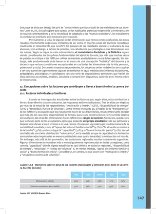 única que se sitúa por debajo del 90% es “conocimiento particularizado de las realidades de sus alum-
nos”, con 85,3%, lo cual sugiere que a pesar de las habituales protestas respecto de la irrelevancia de
la escuela contemporánea y de la necesidad de adaptarla a las “nuevas realidades”, los estudiantes
no consideran prioritario este necesario prerrequisito.
	 Precisamente, a la luz de algunas de las dimensiones que hemos venido analizando, los datos
resultan enormemente sugestivos. Veníamos de ver como en muchos casos los alumnos consideran
insuficiente el conocimiento que sus ISFD les proveen de las realidades sociales y culturales de sus
alumnos, y sin embargo, a la hora de priorizar, los estudiantes que privilegian estas dimensiones son
los menos. Según se sigue de este ordenamiento, el conocimiento disciplinar y la Didáctica siguen
siendo considerados los dos pilares fundamentales del ejercicio docente, por más que muchas veces
de palabra se critique a los ISFD por ceñirse demasiado ajustadamente a esta doble agenda. Sin em-
bargo, esta predominancia debe leerse en el marco de una concepción “holística” del docente y la
docencia que reclama condiciones excepcionales en casi todas las dimensiones de la vida personal,
profesional y social. De creerle a nuestros respondentes, los docentes serían -o deberían ser o aspirar
a ser- una suerte de superhombres capaces de combinar en igual medida conocimientos disciplinares,
pedagógicos, psicológicos y sociológicos con una serie de disposiciones personales que harían de
ellos personas accesibles, amables, sociables y siempre bien dispuestas, todo ello en el mismo orden
de importancia.
12. Concepciones sobre los factores que contribuyen a llevar a buen término la carrera do-
cente
12.1. Factores individuales y familiares
	 Cuando se interroga a los estudiantes sobre los factores que, según ellos, más contribuirían a
llevar a buen término la carrera docente, las respuestas están más dispersas. Tres de ellas son elegidas
por más de la mitad de los respondentes: “motivación o interés” (56%), “disponibilidad de tiempo”
(55%) y “tenacidad y fuerza de voluntad”. Como hemos insinuado ya, al hablar de la “transparencia”
de los ISFD en la evaluación que los estudiantes hacen de sus trayectorias, resulta interesante señalar
que más allá del caso de la disponibilidad de tiempo, que es una constricción en cierto sentido externa
al estudiante, las otras dos dimensiones hacen referencia a rasgos de carácter. Siendo así, queda claro
que la mayor parte de los estudiantes opina que depende del propio estudiante y de sus actitudes y
disposiciones llevar a buen término o no una carrera. Ocupan un segundo lugar las dimensiones de la
sociabilidad inmediata, como el “apoyo del entorno familiar o social” (42%) o “la situación económica
de la familia” (37%) y un tercer lugar la “capacidad” (31%) y la “buena formación previa” (20%), lo cual
nos habla de una cierta distribución “voluntarista”, en la medida en que la capacidad o la formación
son considerados importantes en menor cantidad de casos que la tenacidad, la motivación o el interés.
Sin embargo, más allá de los promedios, las variaciones regionales resultan sumamente sugestivas.
Algunas dimensiones se muestran más o menos igualmente representadas en todas las regiones, tales
como la “capacidad” (donde el peso estadístico es casi idéntico en todas las regiones), “disponibilidad
de tiempo”, “tenacidad” y “fuerza de voluntad” o, en menor medida, “apoyo del entorno familiar o
social” y “buena formación previa”. Considérese, en cambio, lo que ocurre con “motivación o interés”
y “situación económica de la familia”.
Cuadro 3.68 - Opiniones sobre el peso de los factores individuales y familiares en el éxito en la carre-
ra docente (detalle)
Fuente: IIPE UNESCO Buenos Aires
147
CABA
RPMSC GBA
Motivación o interés
Situación económica de la familia
58%
32%
57%
36%
NOA NEA
46%
51%
51%
52%
65%
20%
 