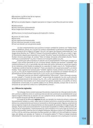 • No declarar a la DGI el total de los ingresos
• Pasar los semáforos en rojo
b) Prácticas privadas (legales o ilegales) que ponen en riesgo la salud física de quien las realiza:
• Emborracharse
• Fumar marihuana ocasionalmente
• Usar drogas duras (heroína, etc.)
c) Infracciones a la moral sexual burguesa de inspiración cristiana:
• Convivir sin estar casado
• Divorciarse
• Tener experiencias homosexuales
• Tener relaciones sexuales sin estar casado
• Tener una relación con una persona casada
	 Los dos comportamientos que suscitaron la mayor cantidad de condenas son “dañar bienes
públicos (teléfonos, plazas, etc.) (93,9% de nuestros respondentes lo declararon inaceptable) y “lle-
varse un producto de un negocio sin pagar” (93,5%). Les siguen dos bloques conformados por “usar
drogas duras (heroína, etc.)” (88%) y “coimear a funcionarios públicos” (87,1%), por un lado, y “agre-
dir físicamente a alguien para responder a un insulto” (82,9%) y “pasar los semáforos en rojo” (81,2%).
Reciben menores porcentajes de rechazo “faltar al trabajo simulando enfermedad (78,3%), “fumar
marihuana ocasionalmente” (75,1%) y “colarse en el transporte público (70,3%).
	 El primer gran salto se produce en relación con el comportamiento “mentir para conseguir un
trabajo”, cuyo rechazo desciende al 55%. Al mismo tiempo, aquellos que declaran “aceptable” esta
conducta alcanzan el 13%, el porcentaje más alto hasta este punto, teniendo en cuenta que respecto
de las conductas arriba listadas la aceptación no superaba en ningún caso el 5%. “Emborracharse”,
“no declarar a la DGI el total de los ingresos”, “tener una relación con una persona casada” y, en menor
medida, “tener experiencias homosexuales” también registran niveles similares de rechazo (54,3%,
53,2%, 52,7% y 48,2% respectivamente) aunque los niveles de aceptación son también menores, es-
pecialmente en los dos primeros casos (9,1%, 4,5%, 10,5% y 10,5% respectivamente).
	 Finalmente, para los tres últimos comportamientos “divorciarse”, “tener relaciones sexuales
sin estar casado” y “convivir sin estar casado” -el porcentaje de aceptación (37,3%, 51,9% y 60,4%)
supera abrumadoramente el de rechazo (14,7%, 11% y 10%) sugiriendo hasta qué punto estos tres
comportamientos relacionados con la moral sexual han ganado aceptación, si no pacífica al menos
ampliamente consensuada, en la opinión pública en las últimas décadas, aunque más no sea en la
sensación de que oponerse a ellos no es “políticamente correcto”.
17.1. Diferencias regionales
	 Sin embargo, hemos estado hasta aquí discutiendo simplemente las cifras generales de adhe-
sión y rechazo y debemos tener en cuenta que esta sección del cuestionario es probablemente la que
registra mayores diferencias en relación con casi cualquiera de las variables que se elija considerar
(con la posible excepción del NSE del respondente).
	 A lo largo de las diferentes regiones del país, por ejemplo, los niveles de rechazo y ordenación
frecuentemente cambian su orden, sobre todo en la parte central de la escala (los primeros dos y los
últimos tres comportamientos permanecen constantes en términos generales). Algunas variaciones de
nota se registran respecto de comportamientos con diverso grado de aceptación a lo largo del país. Por
ejemplo, “fumar marihuana ocasionalmente” es declarado inaceptable en el NOA y el NEA por el 82,8%
y 89,5% de los respondentes, respectivamente (lo cual la mantiene en el cuarto lugar de rechazo que
ocupa en el promedio), mientras que en la Región Pampeana, Mendoza y Santa Cruz y GBA descienden
a 77% y 72% (lo cual lo hace descender al octavo puesto) y en CABA a 55% (lo cual implica un noveno
lugar, por debajo, por ejemplo, de “colarse en el transporte público” o “faltar al trabajo simulando
enfermedad”). Claramente esto nos habla de una creciente aceptación de la marihuana en sectores
155
 