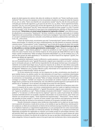 grupo de edad expresa los valores más altos de condena en relación con “fumar marihuana ocasio-
nalmente” (80,2% lo que los equipara con los encuestados situados en el grupo de edad de mayores
de 30, con un 79%), “tener una relación con una persona casada” (58,7%, más de cinco puntos por-
centuales por encima del siguiente 53,4% para los de entre 20 y 25 años), “tener experiencias homo-
sexuales” (56,7%, casi ocho puntos por encima del siguiente 48,3% para los de entre 20 y 25 años) y
los tres últimos: “divorciarse” (18,3%), “tener relaciones sexuales sin estar casado” (13,7%) y “convivir
sin estar casado” (11%). Al menos en lo que hace a los comportamientos referidos al rubro que hemos
denominado “infracciones a la moral sexual burguesa de inspiración cristiana”, esta diferencia pue-
de adjudicarse a una excesiva “idealización” del amor romántico o de pareja, expresado en el modelo
hegemónico de la exclusividad, la fidelidad y el matrimonio monógamo “para toda la vida” expresado
en una gran cantidad de productos culturales consumidos por jóvenes y adolescentes (canciones, lec-
turas, etc., entre otros).
	 A favor de nuestra tesis, encontramos que este “conservadurismo” parece ceñirse a las cues-
tiones mencionadas. En relación con otros comportamientos, los más jóvenes se muestran sistemáti-
camente menos “conservadores” y más “trasgresores” que el resto de los grupos de edad. Esto sucede
con conductas referidas a lo que denomináramos “trasgresiones a leyes o disposiciones que regulan
la vida pública o a normas morales generalmente consensuadas” como “llevarse un producto de un
negocio sin pagar”, “dañar bienes públicos” o “pasar los semáforos en rojo” (aunque la diferencia en
estos tres casos muchas veces sea mínima respecto de otros grupos de edad) diferencia que es algo
mayor cuando consideramos “faltar al trabajo simulando enfermedad” (75,2% de condena con 77,7%
para los dos grupos de edad siguientes) o “no declarar a la DGI el total de los ingresos” (48,8%, tres
puntos por debajo del siguiente).
	 Igualmente interesante resulta la diferencia cuando pasamos a comportamientos relaciona-
dos con la autoafirmación como “agredir físicamente a alguien para responder a un insulto”, conducta
que es rechazada solo por un 78,8% de los respondentes de este grupo (rechazo que crece proporcio-
nalmente con la edad hasta llegar al 90,7% para los mayores de 30 años). En este último caso puede
conjeturarse el efecto de la expansión notoria de lo que muchos investigadores denominan la “cultura
del aguante” (Alabarces 2003, Garriga y Moreira 2006), relacionada con la capacidad de hacer valer el
uso del cuerpo en determinados “lances de honor”.
	 En el otro extremo de la escala, con los mayores de 30 años, encontramos una situación en
gran medida inversa: los adultos suelen ser más tolerantes en lo que hace a cuestiones relacionadas
con la moral sexual y mostrarse más listos a condenar las conductas que transgreden la esfera pública,
la convivencia o la honestidad, por ejemplo “faltar al trabajo simulando enfermedad” o “mentir para
conseguir un trabajo”). También son mayores los porcentajes de condena respecto del consumo de
drogas duras y alcohol (no así de marihuana). Así, esta diferencia podría expresar la percepción de los
adultos de un “problema” con el alcohol y las drogas duras entre los más jóvenes.
	 Entre ambos extremos existe un continuum de variación, aunque las oscilaciones sean míni-
mas en la mayoría de los casos. Los únicos comportamientos para los cuales se registran tendencias
sistemáticas son “dañar bienes públicos” y “agredir físicamente a alguien para responder a un insul-
to”, “pasar los semáforos en rojo”, “faltar al trabajo simulando enfermedad”, “colarse en el transporte
público” y “no declarar a la DGI el total de los ingresos” (para los cuales el porcentaje de condena
aumenta sistemáticamente con la edad) y aquellas relacionadas con la moral sexual, como “tener una
relación con una persona casada”, “tener experiencias homosexuales”, “divorciarse”, “tener relacio-
nes sexuales sin estar casado” y “convivir sin estar casado”) que verifican una trayectoria en forma de
U (valores más altos de rechazo en los extremos y menores en los grupos centrales de edad).
	 Resulta interesante comparar estas tendencias relacionadas con la edad con las que involu-
cran la posición del alumno a través de la carrera, en la medida en que las diferencias notorias permi-
ten conjeturar un efecto de socialización al interior de los institutos (aunque transformar esta conjetu-
ra en hipótesis implicaría un seguimiento longitudinal y no una yuxtaposición de cortes transversales
que vuelve la conjetura vulnerable a un efecto de cohorte). Sin embargo, en su mayoría las tendencias
registradas acompañan las registradas en relación con la edad aunque en porcentajes menores. Esto
que permite inferir que, suponiendo que la edad y el avance en la carrera en un gran número de casos
se incrementan al unísono, los efectos de la edad son los que se perciben indirectamente a través de
estas categorías. Incluso en aquellos casos en los que lo que eran oscilaciones más o menos pequeñas
157
 