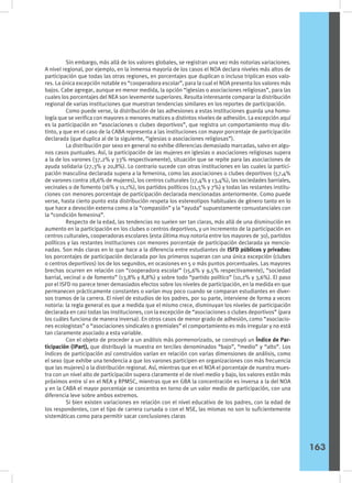 Sin embargo, más allá de los valores globales, se registran una vez más notorias variaciones.
A nivel regional, por ejemplo, en la inmensa mayoría de los casos el NOA declara niveles más altos de
participación que todas las otras regiones, en porcentajes que duplican o incluso triplican esos valo-
res. La única excepción notable es “cooperadora escolar”, para la cual el NOA presenta los valores más
bajos. Cabe agregar, aunque en menor medida, la opción “iglesias o asociaciones religiosas”, para las
cuales los porcentajes del NEA son levemente superiores. Resulta interesante comparar la distribución
regional de varias instituciones que muestran tendencias similares en los reportes de participación.
	 Como puede verse, la distribución de las adhesiones a estas instituciones guarda una homo-
logía que se verifica con mayores o menores matices a distintos niveles de adhesión. La excepción aquí
es la participación en “asociaciones o clubes deportivos”, que registra un comportamiento muy dis-
tinto, y que en el caso de la CABA representa a las instituciones con mayor porcentaje de participación
declarada (que duplica al de la siguiente, “iglesias o asociaciones religiosas”).
	 La distribución por sexo en general no exhibe diferencias demasiado marcadas, salvo en algu-
nos casos puntuales. Así, la participación de las mujeres en iglesias o asociaciones religiosas supera
a la de los varones (37,2% y 33% respectivamente), situación que se repite para las asociaciones de
ayuda solidaria (27,3% y 20,8%). Lo contrario sucede con otras instituciones en las cuales la partici-
pación masculina declarada supera a la femenina, como las asociaciones o clubes deportivos (57,4%
de varones contra 28,6% de mujeres), los centros culturales (17,4% y 13,4%), las sociedades barriales,
vecinales o de fomento (16% y 11,1%), los partidos políticos (11,5% y 7%) y todas las restantes institu-
ciones con menores porcentaje de participación declarada mencionadas anteriormente. Como puede
verse, hasta cierto punto esta distribución respeta los estereotipos habituales de género tanto en lo
que hace a devoción externa como a la “compasión” y la “ayuda” supuestamente consustanciales con
la “condición femenina”.
	 Respecto de la edad, las tendencias no suelen ser tan claras, más allá de una disminución en
aumento en la participación en los clubes o centros deportivos, y un incremento de la participación en
centros culturales, cooperadoras escolares (esta última muy notoria entre los mayores de 30), partidos
políticos y las restantes instituciones con menores porcentaje de participación declarada ya mencio-
nadas. Son más claras en lo que hace a la diferencia entre estudiantes de ISFD públicos y privados:
los porcentajes de participación declarada por los primeros superan con una única excepción (clubes
o centros deportivos) los de los segundos, en ocasiones en 5 o más puntos porcentuales. Las mayores
brechas ocurren en relación con “cooperadora escolar” (15,6% y 9,5% respectivamente), “sociedad
barrial, vecinal o de fomento” (13,8% y 8,8%) y sobre todo “partido político” (10,2% y 3,6%). El paso
por el ISFD no parece tener demasiados efectos sobre los niveles de participación, en la medida en que
permanecen prácticamente constantes o varían muy poco cuando se comparan estudiantes en diver-
sos tramos de la carrera. El nivel de estudios de los padres, por su parte, interviene de forma a veces
notoria: la regla general es que a medida que el mismo crece, disminuyan los niveles de participación
declarada en casi todas las instituciones, con la excepción de “asociaciones o clubes deportivos” (para
los cuáles funciona de manera inversa). En otros casos de menor grado de adhesión, como “asociacio-
nes ecologistas” o “asociaciones sindicales o gremiales” el comportamiento es más irregular y no está
tan claramente asociado a esta variable.
	 Con el objeto de proceder a un análisis más pormenorizado, se construyó un Índice de Par-
ticipación (IPart), que distribuyó la muestra en terciles denominados “bajo”, “medio” y “alto”. Los
índices de participación así construidos varían en relación con varias dimensiones de análisis, como
el sexo (que exhibe una tendencia a que los varones participen en organizaciones con más frecuencia
que las mujeres) o la distribución regional. Así, mientras que en el NOA el porcentaje de nuestra mues-
tra con un nivel alto de participación supera claramente el de nivel medio y bajo, los valores están más
próximos entre sí en el NEA y RPMSC, mientras que en GBA la concentración es inversa a la del NOA
y en la CABA el mayor porcentaje se concentra en torno de un valor medio de participación, con una
diferencia leve sobre ambos extremos.
	 Si bien existen variaciones en relación con el nivel educativo de los padres, con la edad de
los respondentes, con el tipo de carrera cursada o con el NSE, las mismas no son lo suficientemente
sistemáticas como para permitir sacar conclusiones claras
163
 